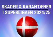 Skader & Karantæner i Superligaen 2024/25
