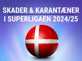 Skader & Karantæner i Superligaen 2024/25
