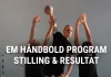 EM Håndbold Program, Stilling & Resultat | 28/11-15/12 2024