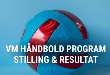 VM håndbold program, stilling & resultat | Herre | d. 14. januar til d. 2 februar 2025